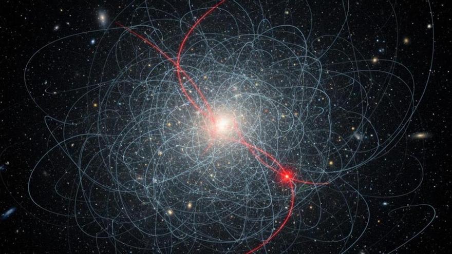 chercheurs canariens theorie matiere noire galaxies naines