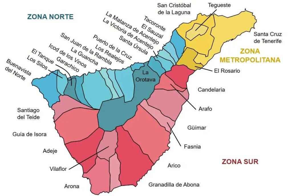 tenerife nord ou sud