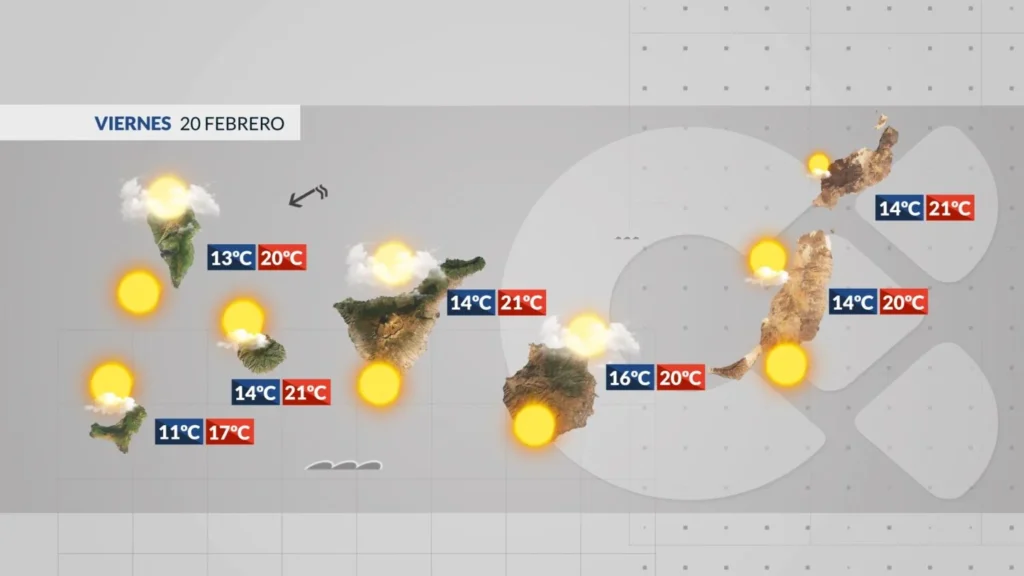 vendredi ciel bleu calima retrait iles canaries