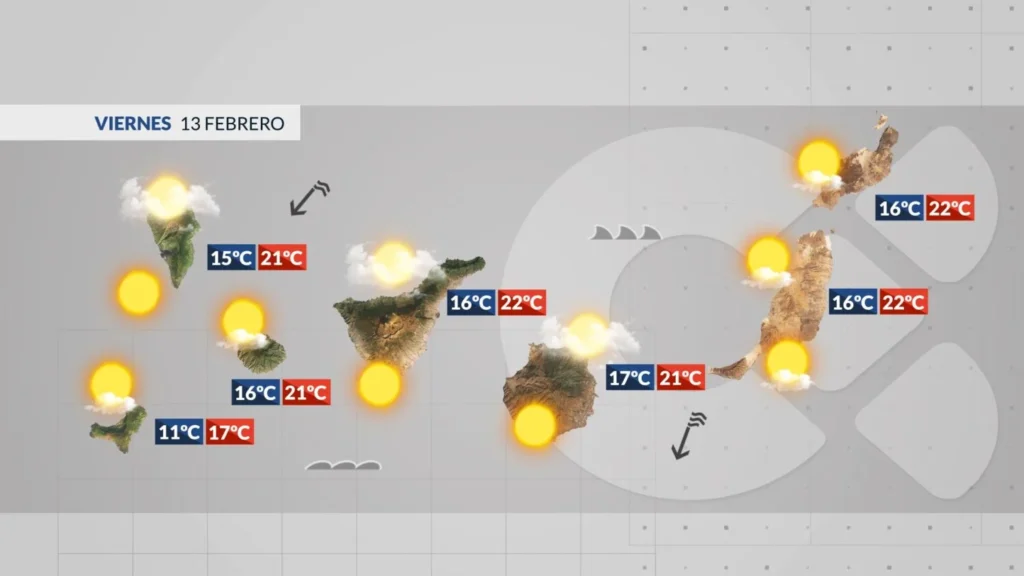 vendredi vent fort baisse temperatures iles canaries
