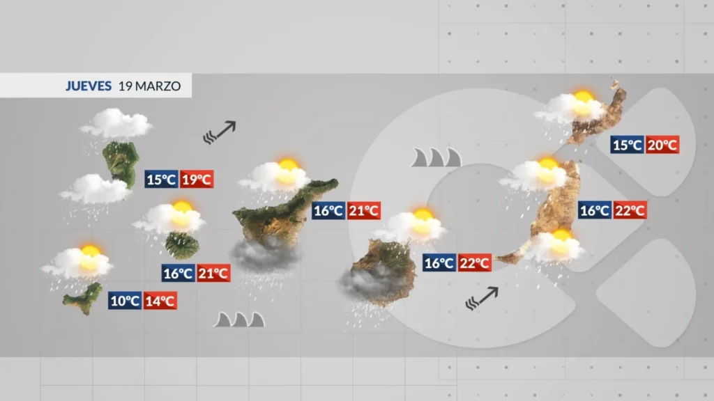 alerte tempete therese canaries pluie vent fort