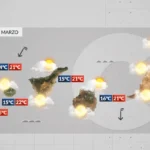 derniers grains tempete therese canaries