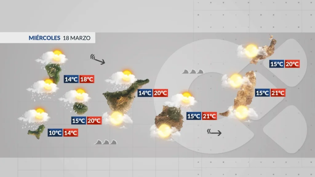 tempete therese pluie vent fort canaries mars 2026