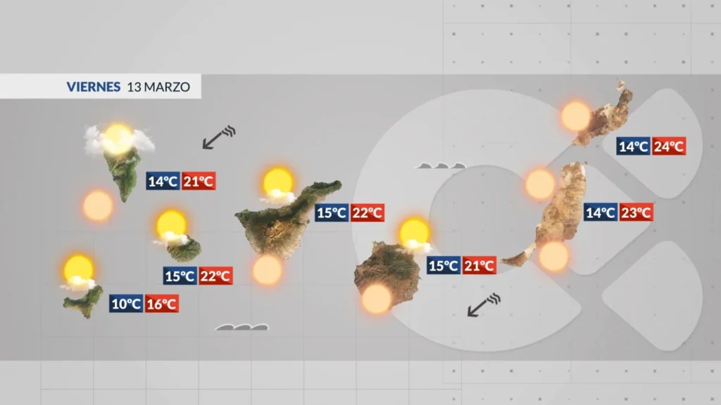 vendredi episode calima vent fort iles canaries