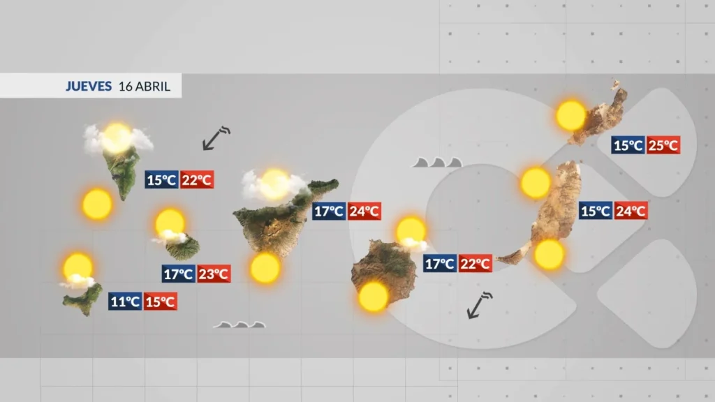 jeudi 16 avril hausse temperatures iles canaries