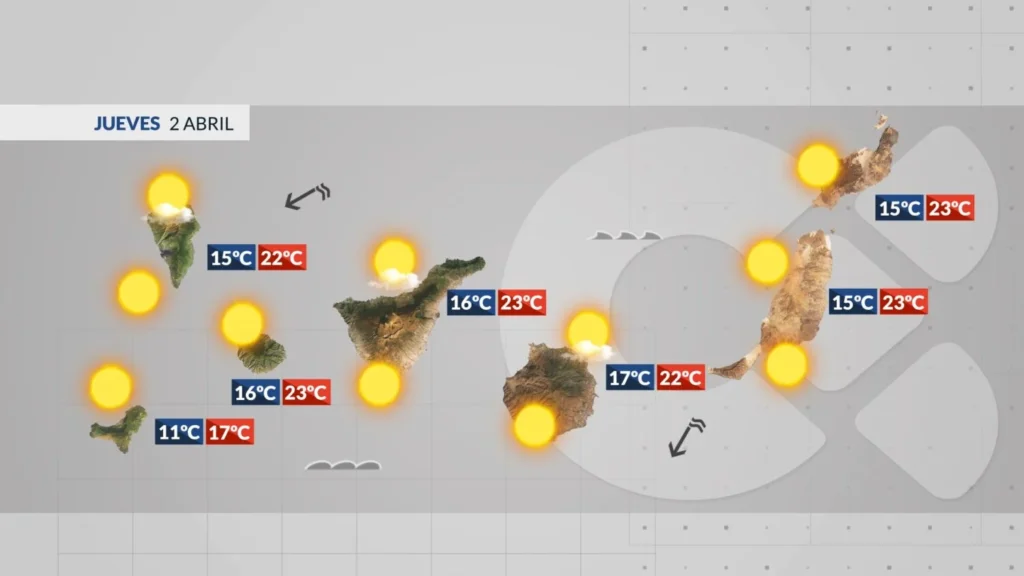 jeudi 2 avril meteo canaries calima se dissipe