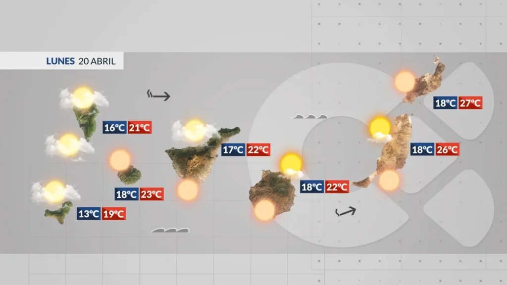 lundi 20 avril baisse temperatures calima canaries
