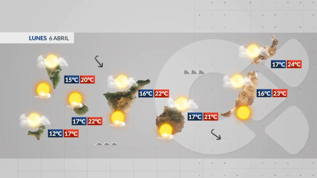 lundi 6 avril nuages legere calima iles canaries