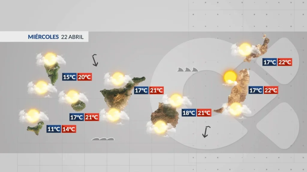 mercredi nuages legeres pluies iles canaries