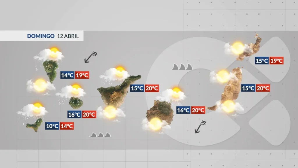 meteo canaries dimanche 12 avril pluie vent
