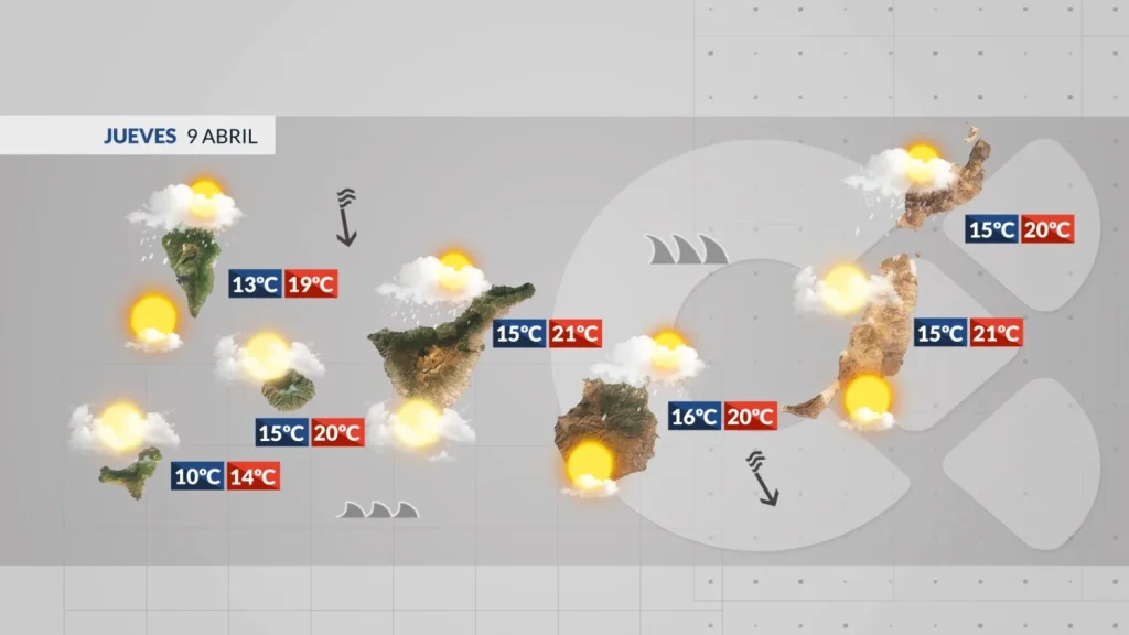 meteo canaries jeudi 9 avril vent pluie