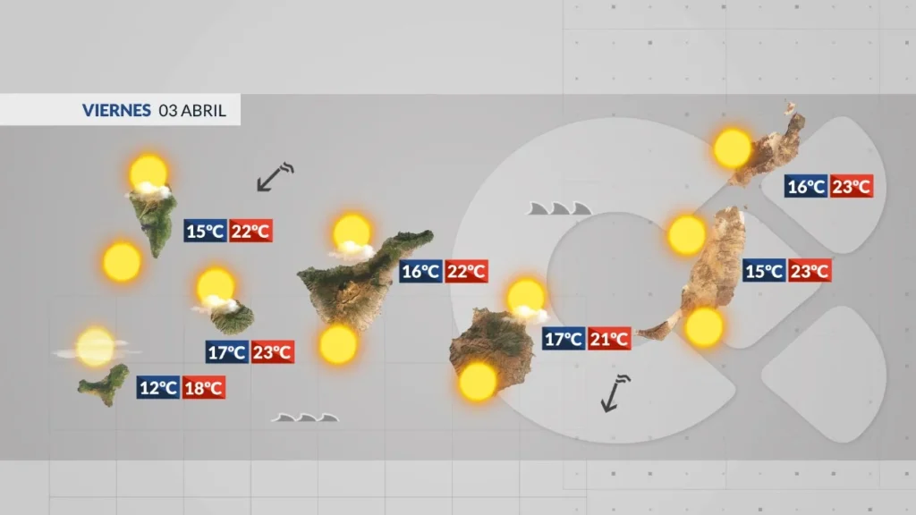 meteo vendredi saint iles canaries 3 avril 2026