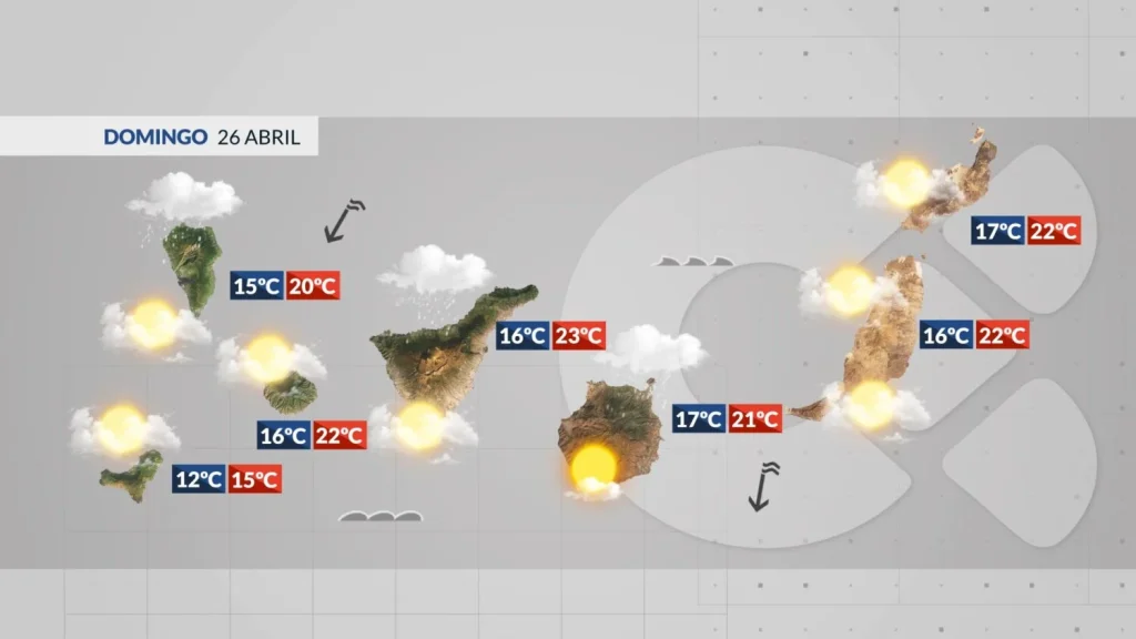 meteores canaries previsions dimanche 26 avril