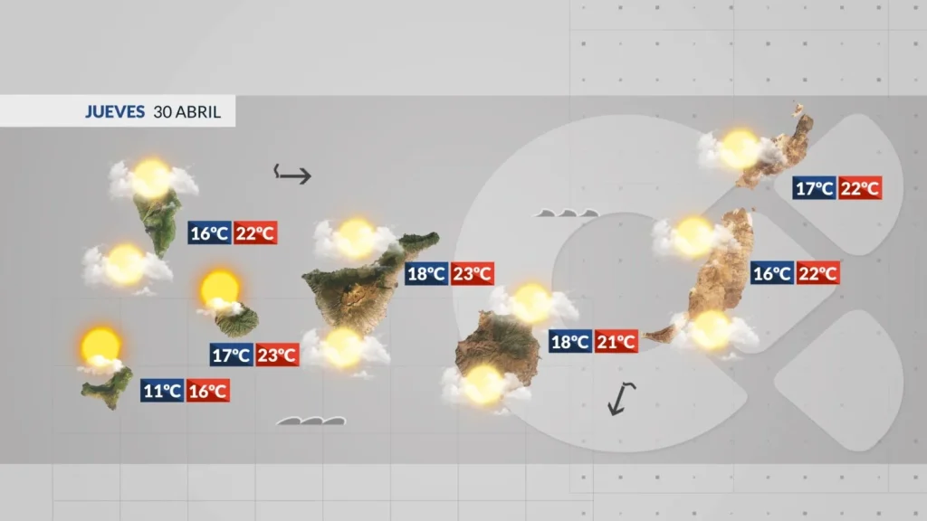 prevision meteo canaries jeudi 30 avril 2026