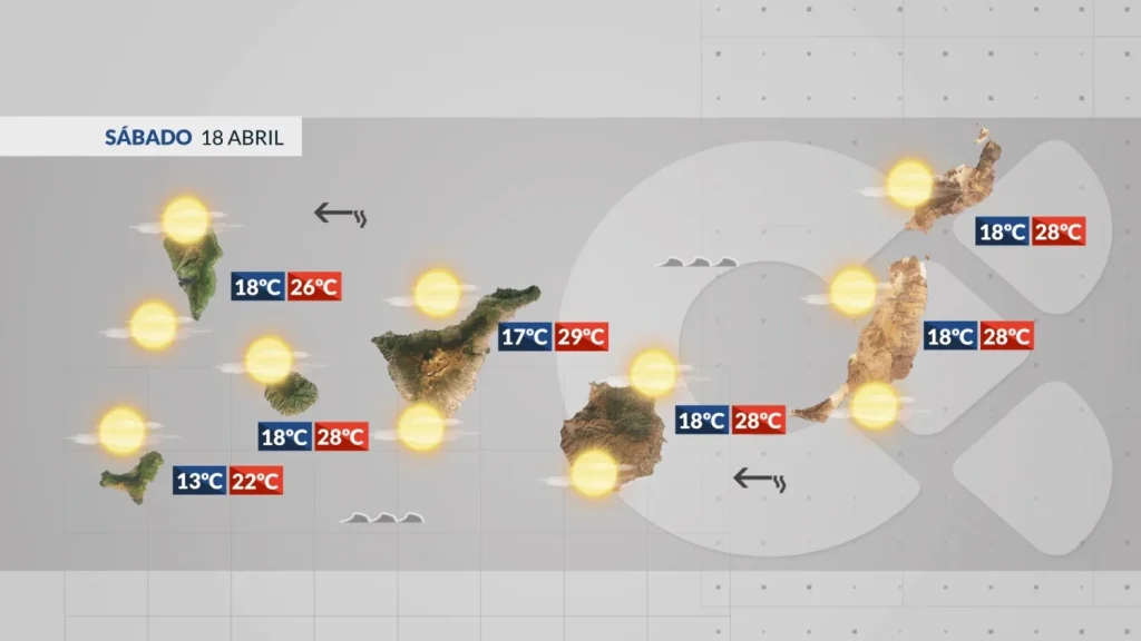 samedi hausse temperatures calima iles canaries