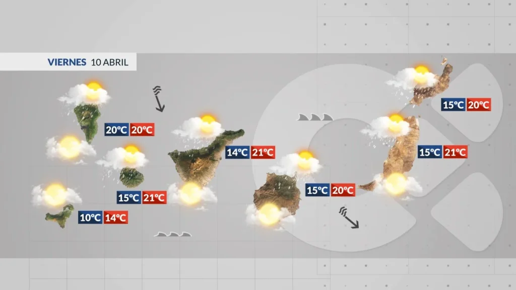 vendredi fin instabilite ocean plus calme canaries