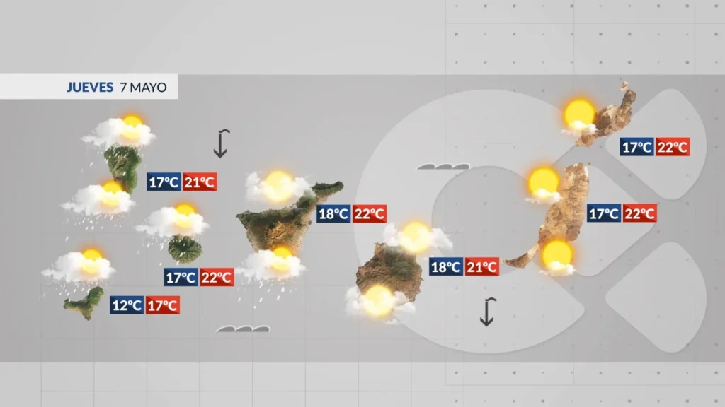 meteo canaries jeudi 7 mai 2026