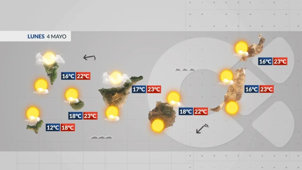 meteo canaries lundi soleil printanier