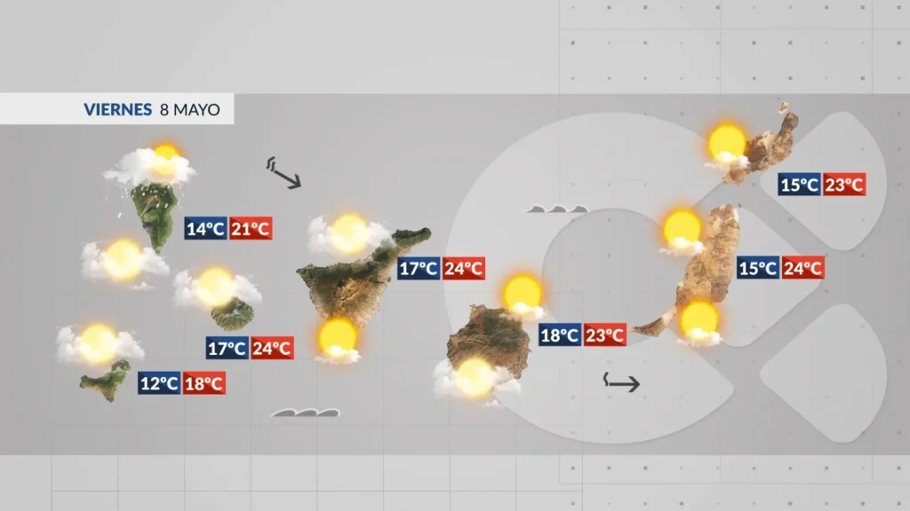 meteo canaries vendredi 8 mai 2026