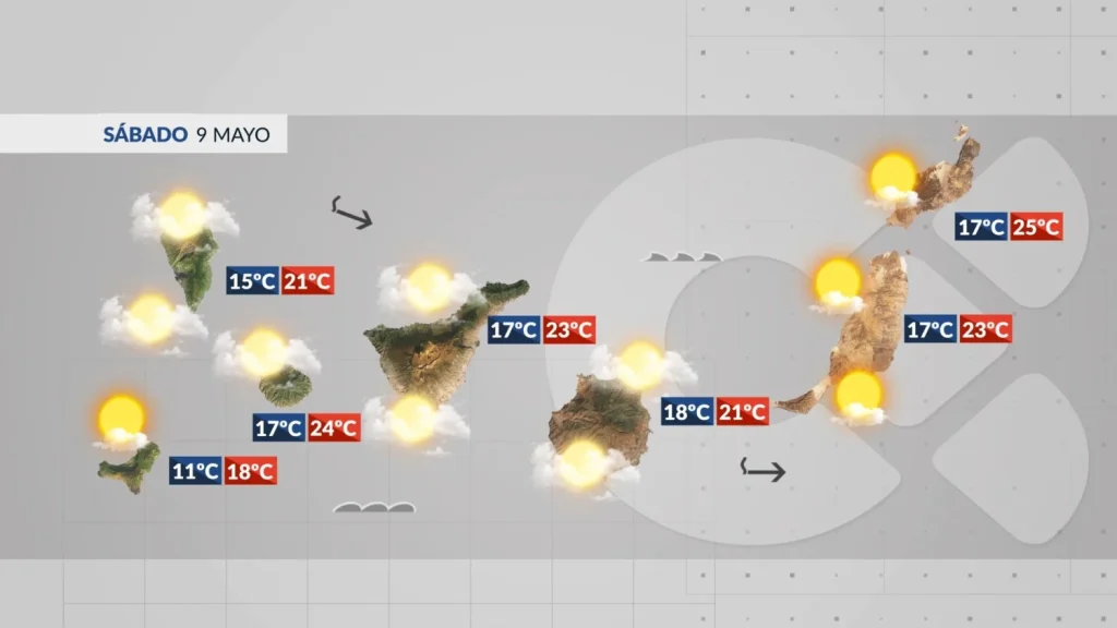 meteocanaries previsions samedi 9 mai 2026