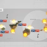 meteore canaries jeudi nuages pluies faibles soleil est
