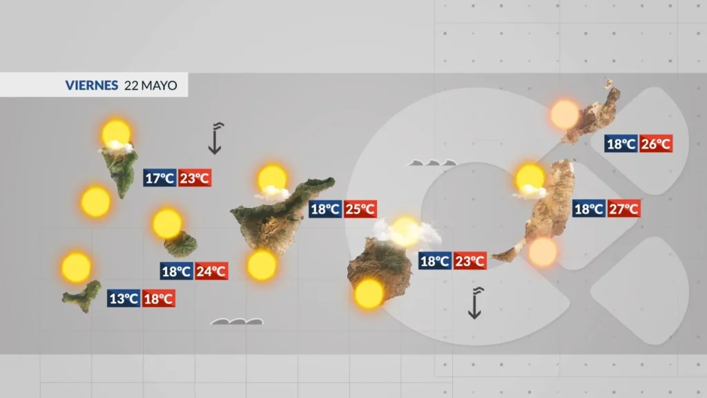 meteos canaries vigilance vent 22 mai