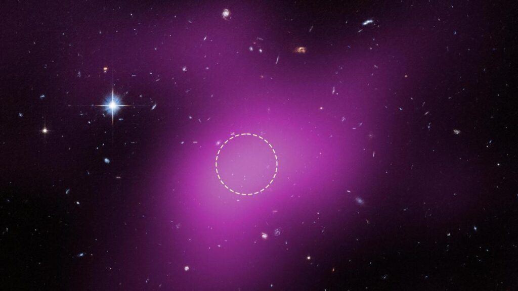 decouverte canaries galaxies obscures
