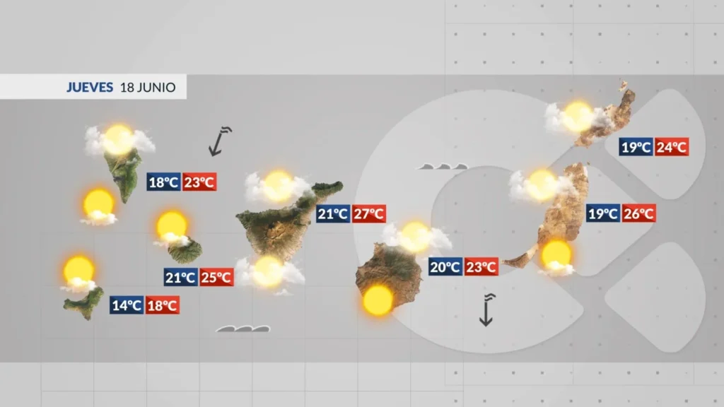 meteo canaries jeudi 18 juin 2026