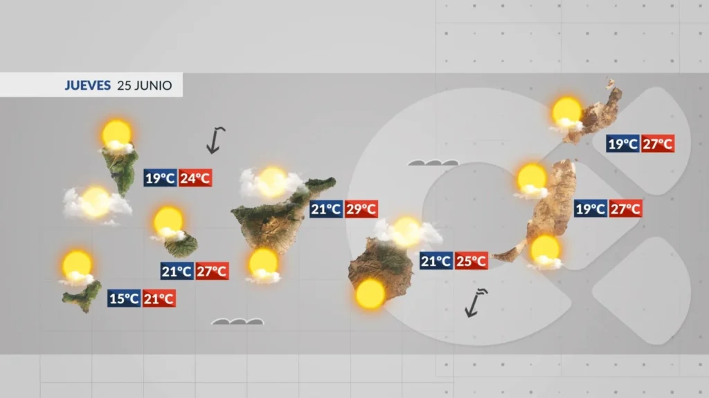 meteo canaries jeudi 25 juin 2026
