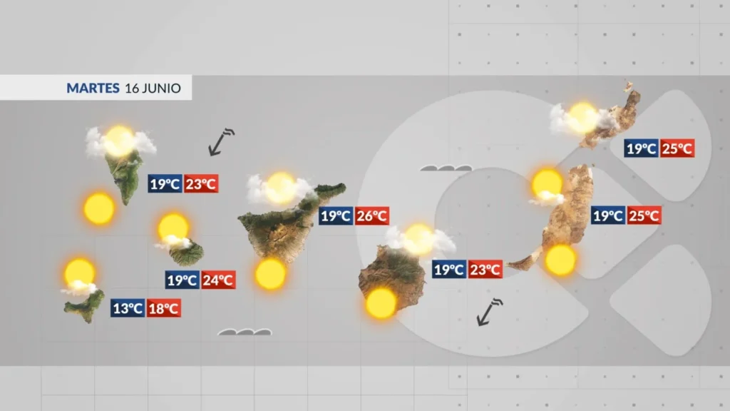 meteo canaries mardi 16 juin