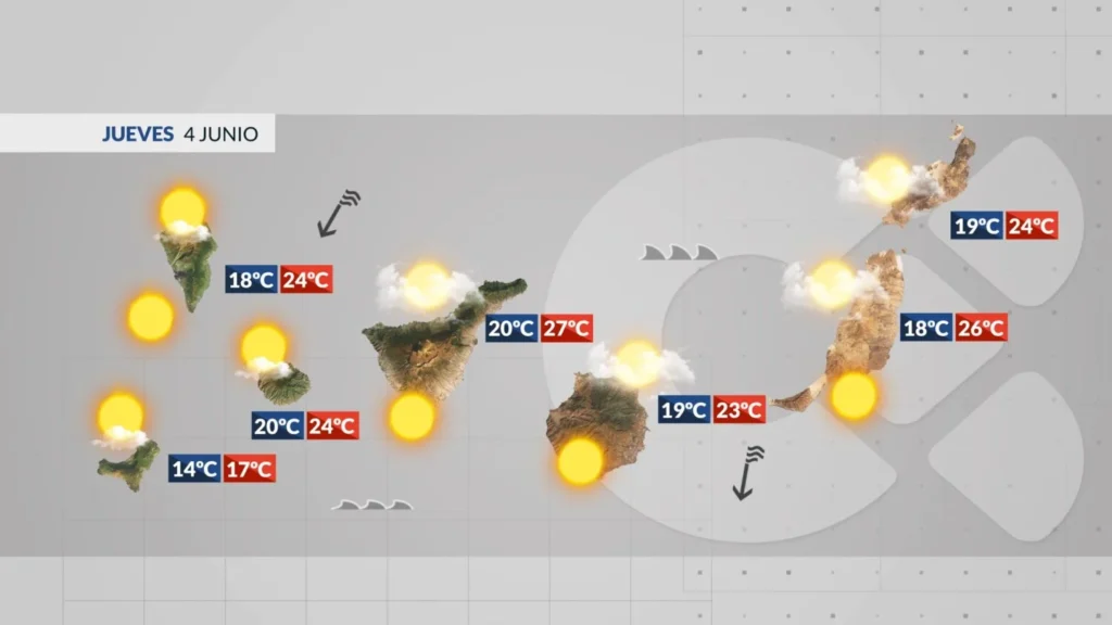 meteo jeudi vent fort soleil canaries