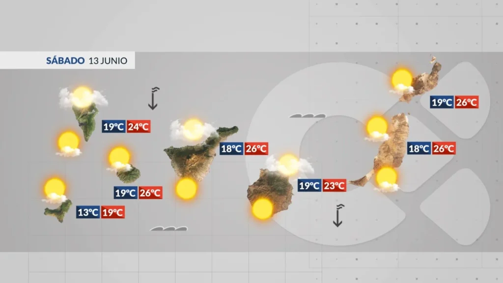 meteocanaries samedi 13 juin 2026