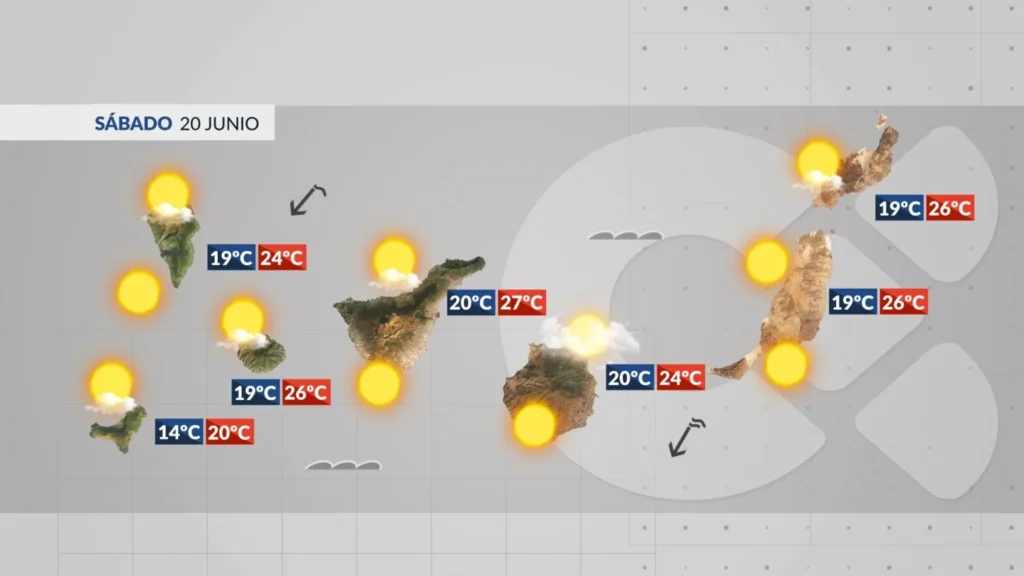 meteosamedi 20 juin canaries