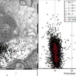 micro seismes tenerife juin 2026 activite volcanique