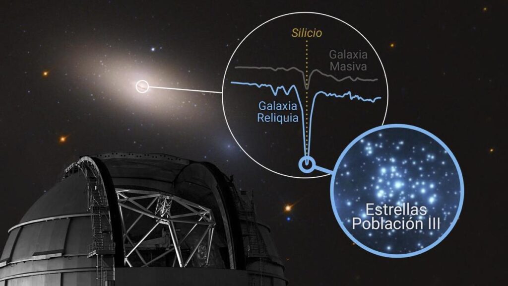 premieres etoiles univers decouverte la palma gtc iac