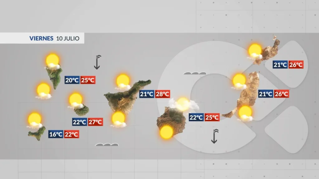 meteo canaries 10 juillet 2026