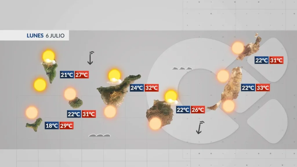 meteo forte chaleur calima 6 juillet
