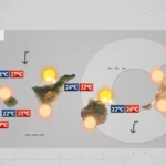 meteo forte chaleur calima 6 juillet