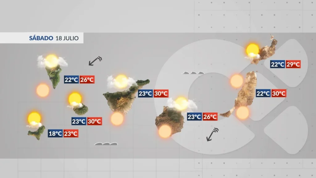 meteoro canaries samedi 18 juillet 2026