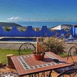 tourisme la palma effet multiplicateur perte economique