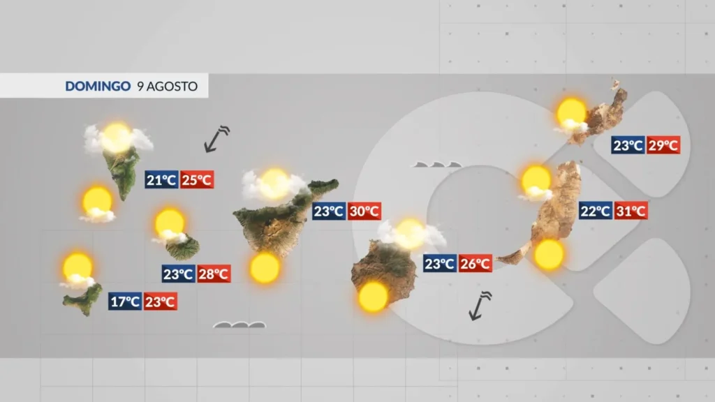 meteo canaries dimanche baisse temperatures