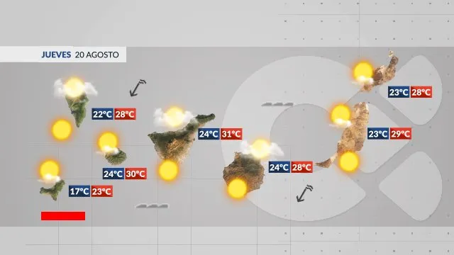 meteo canaries jeudi 20 aout 2026