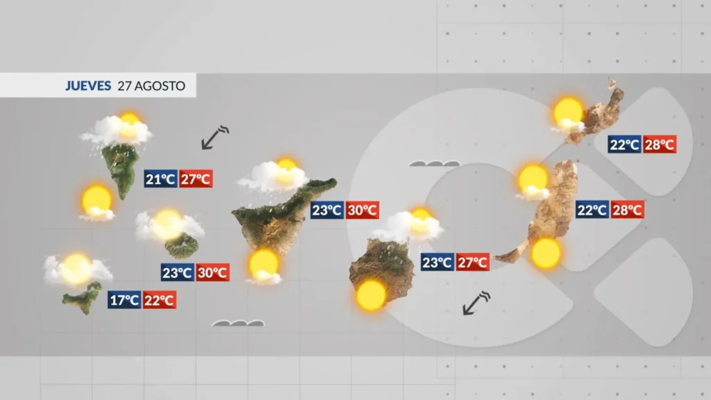 meteo canaries jeudi 27 aout 2026