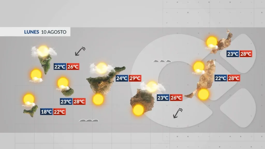 meteo canaries lundi 10 aout temperatures baisse