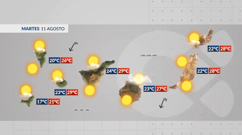 meteo canaries mardi 11 aout
