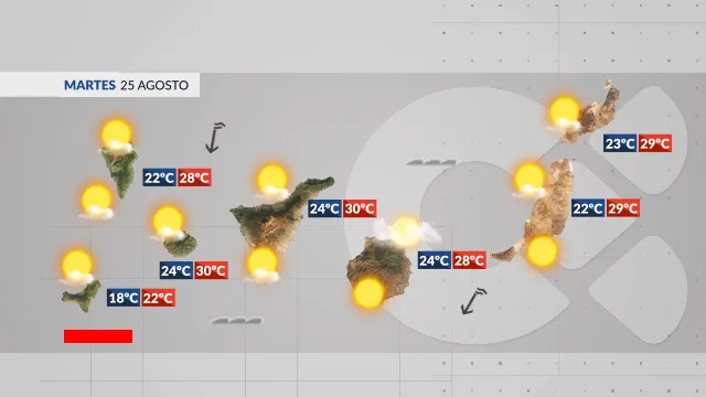 meteo canaries mardi 25 aout 1