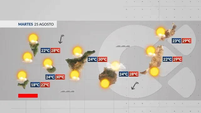 meteo canaries mardi 25 aout