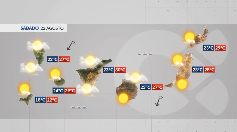 meteo canaries samedi 22 aout