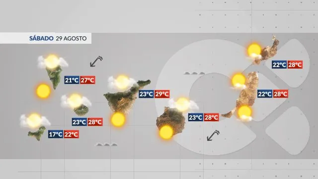 meteo canaries samedi 29 aout 2026