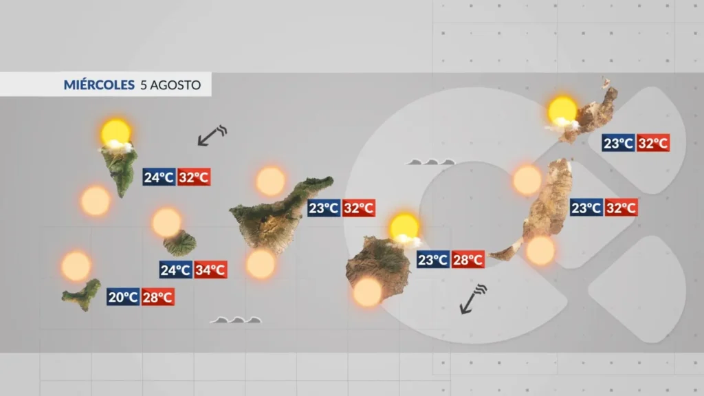 meteocanaries mercredi vent fort